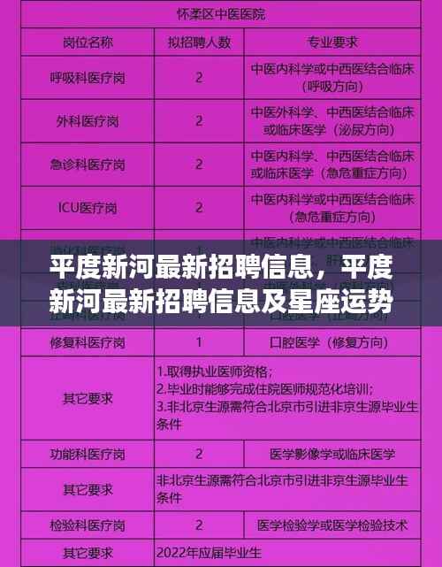 草长莺飞 第5页