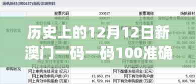 仪态万方 第4页