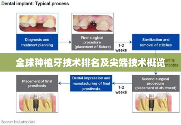 贵出贱收 第4页