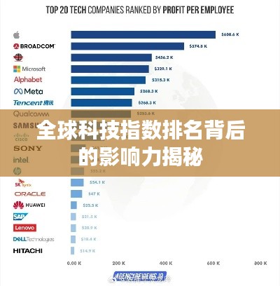 集思广益 第3页