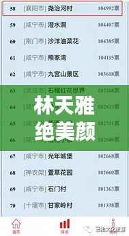 林天雅绝美颜值榜新鲜出炉,最新排名榜单揭晓!