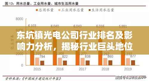 对答如流 第3页