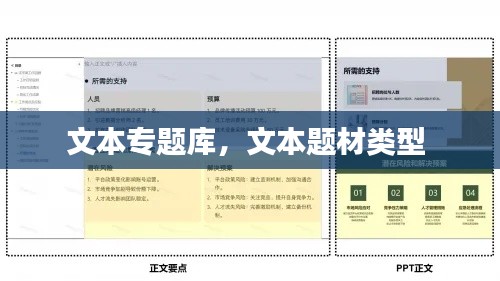 文本专题库，文本题材类型 