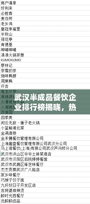 武汉半成品餐饮企业排行榜揭晓，热门公司一览！