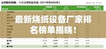 最新烧纸设备厂家排名榜单揭晓！